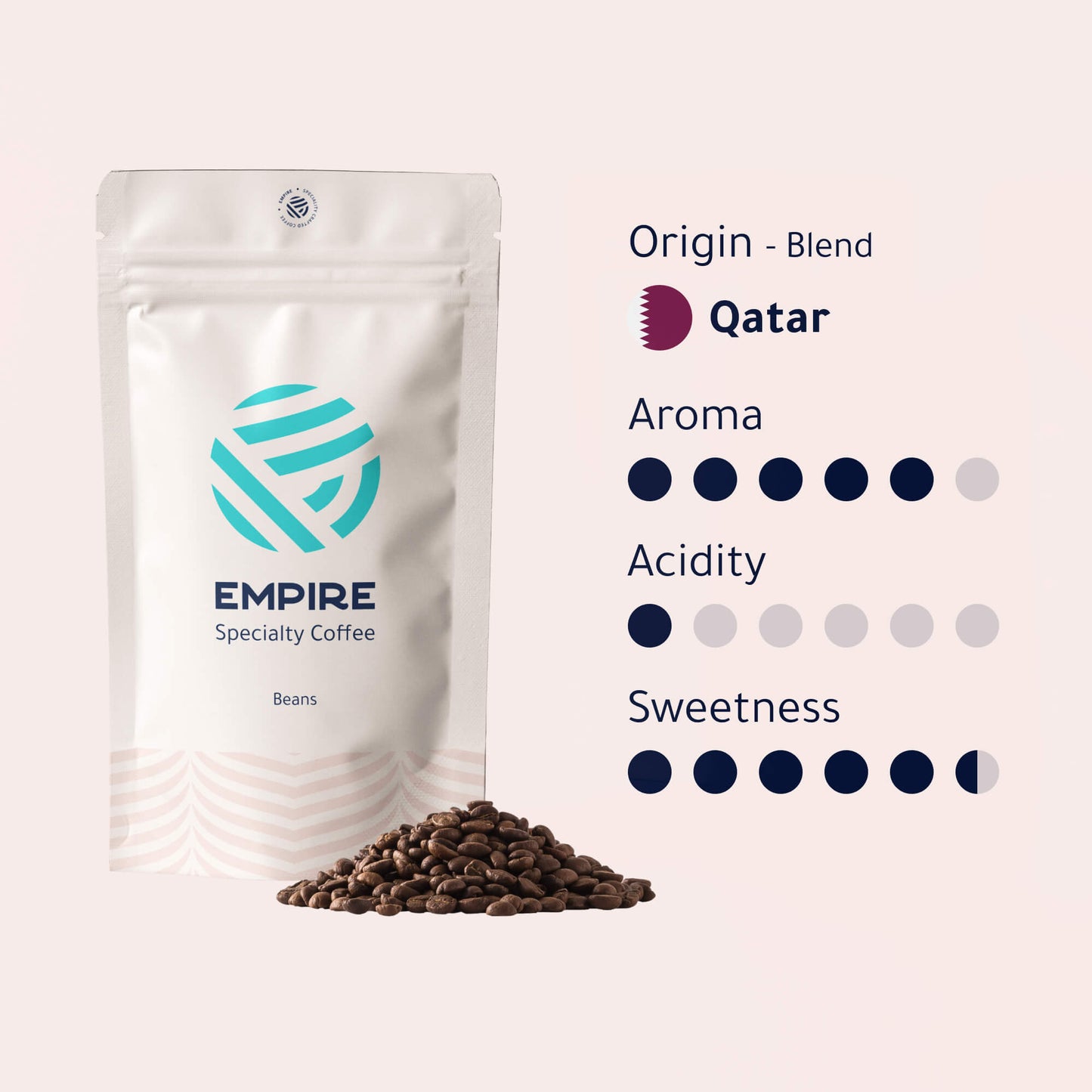 Qatari Blend and Arabic Coffee Bundle