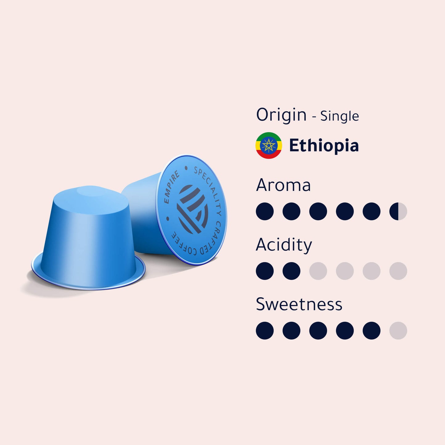 Capsules Starter Kit