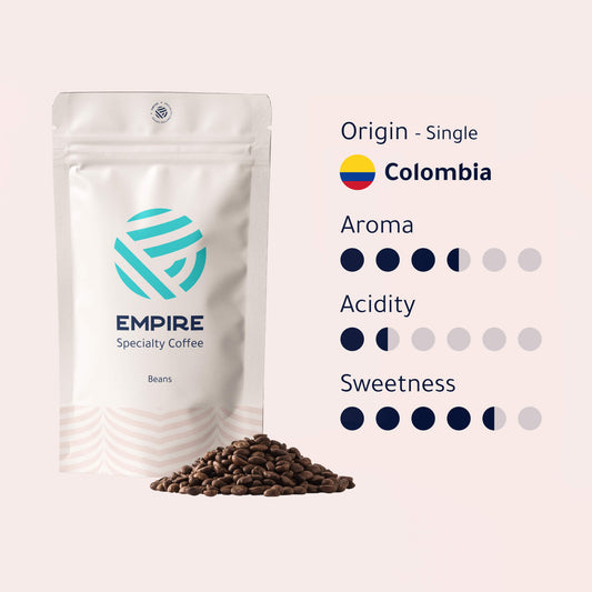 Colombian Coffee Beans - DECAF