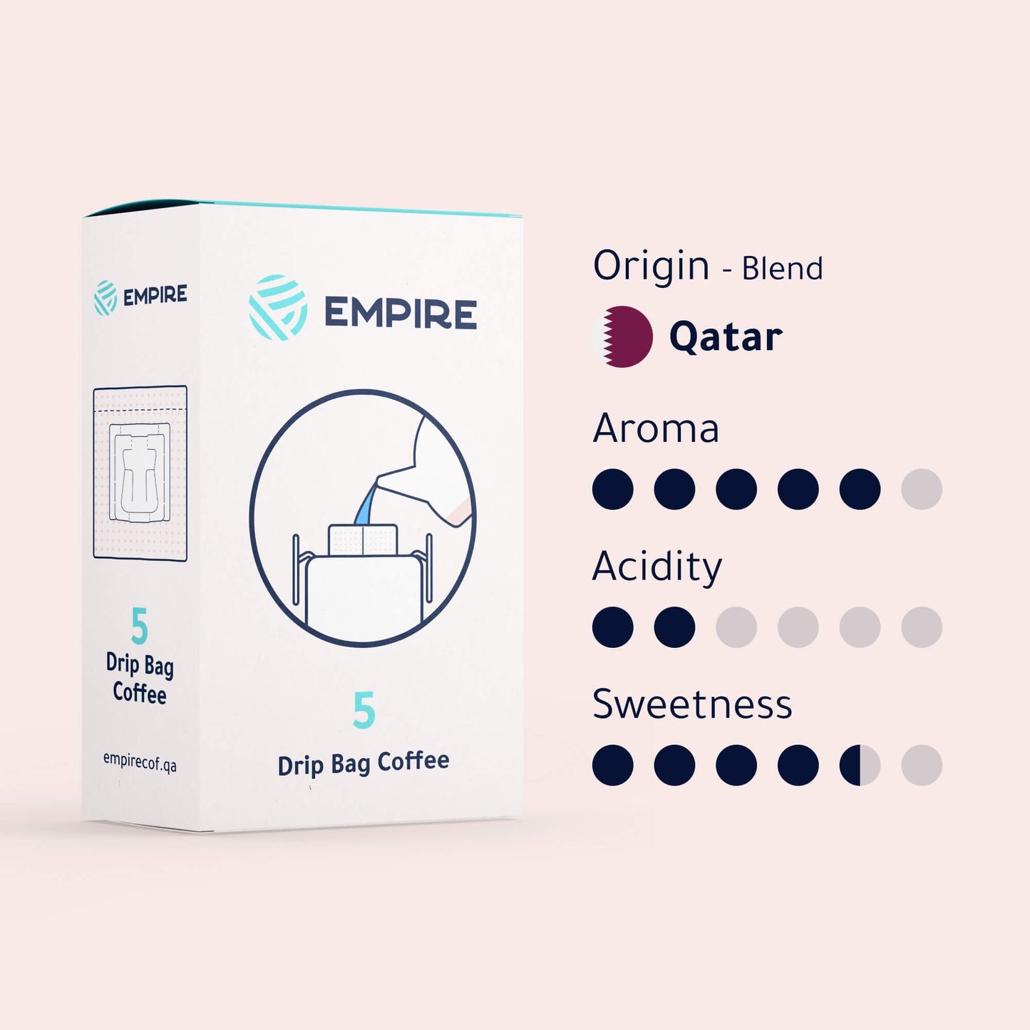 أكياس تقطير قهوة البدع العربية