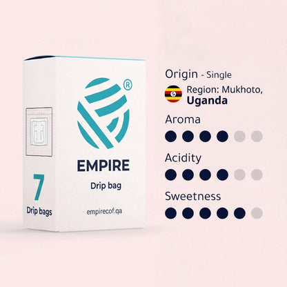Uganda - Mukhoto Coffee Drip bags