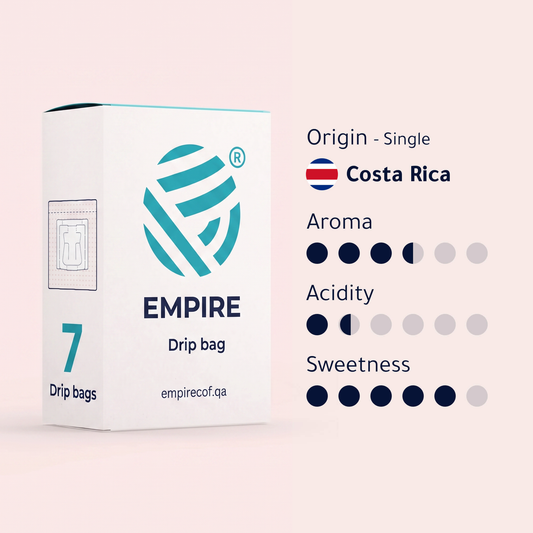 Costa Rica Coffee Drip Bags
