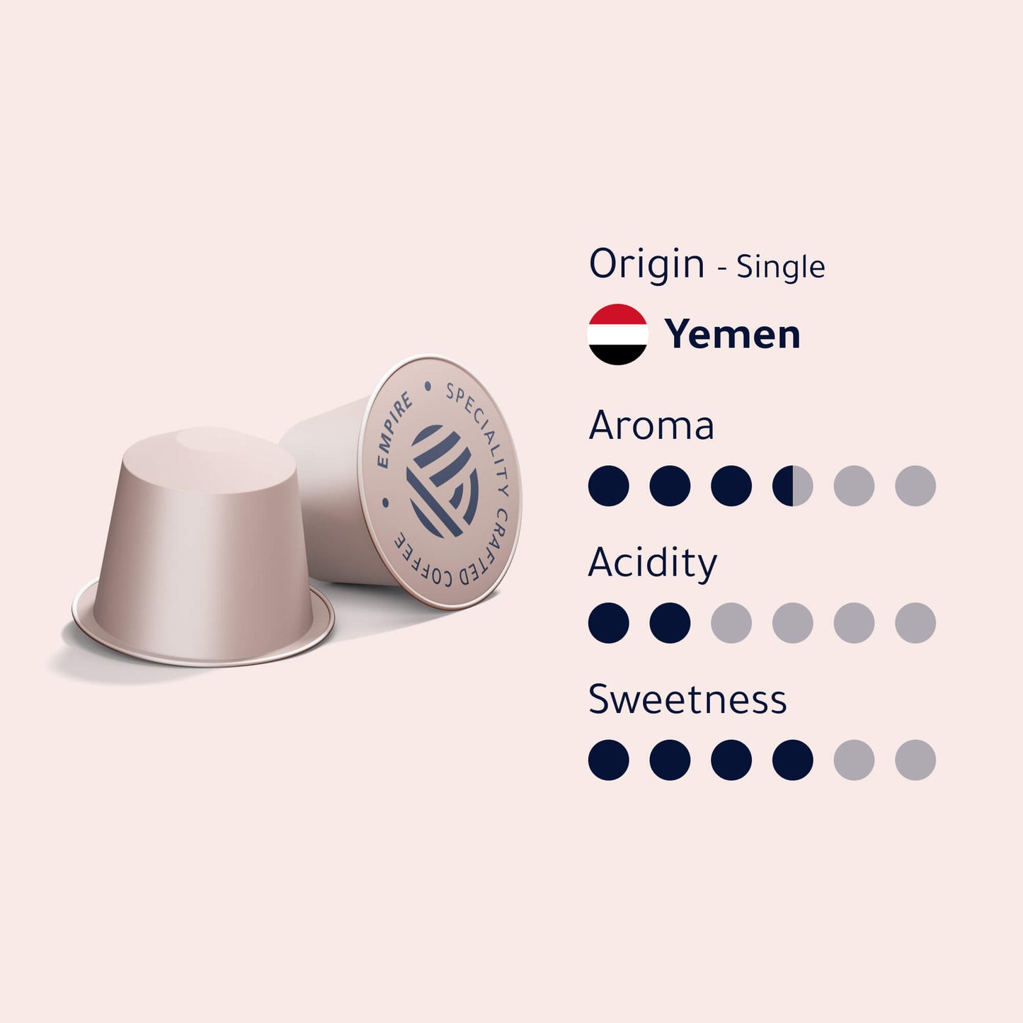 Yemen Origin Bundle