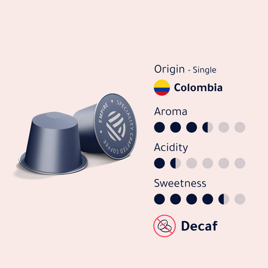 Colombia DECAF Coffee Capsules